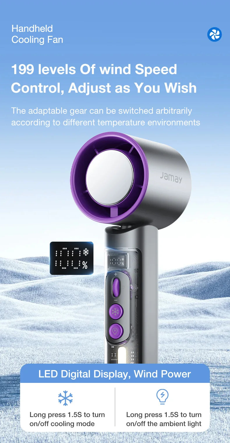 2025 Portable Handheld Turbo Fan 199 Gears Adjustable Strong Wind 6500mAh Night Lights&LED Screen Summer Outdoor Cooling Tools - Fullshopping