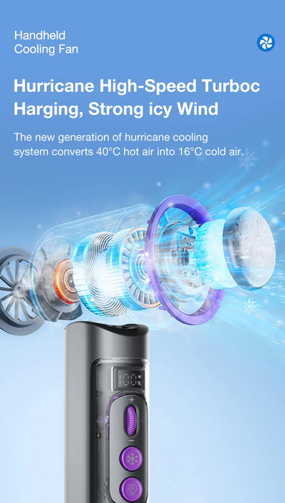 2025 Portable Handheld Turbo Fan 199 Gears Adjustable Strong Wind 6500mAh Night Lights&LED Screen Summer Outdoor Cooling Tools - Fullshopping