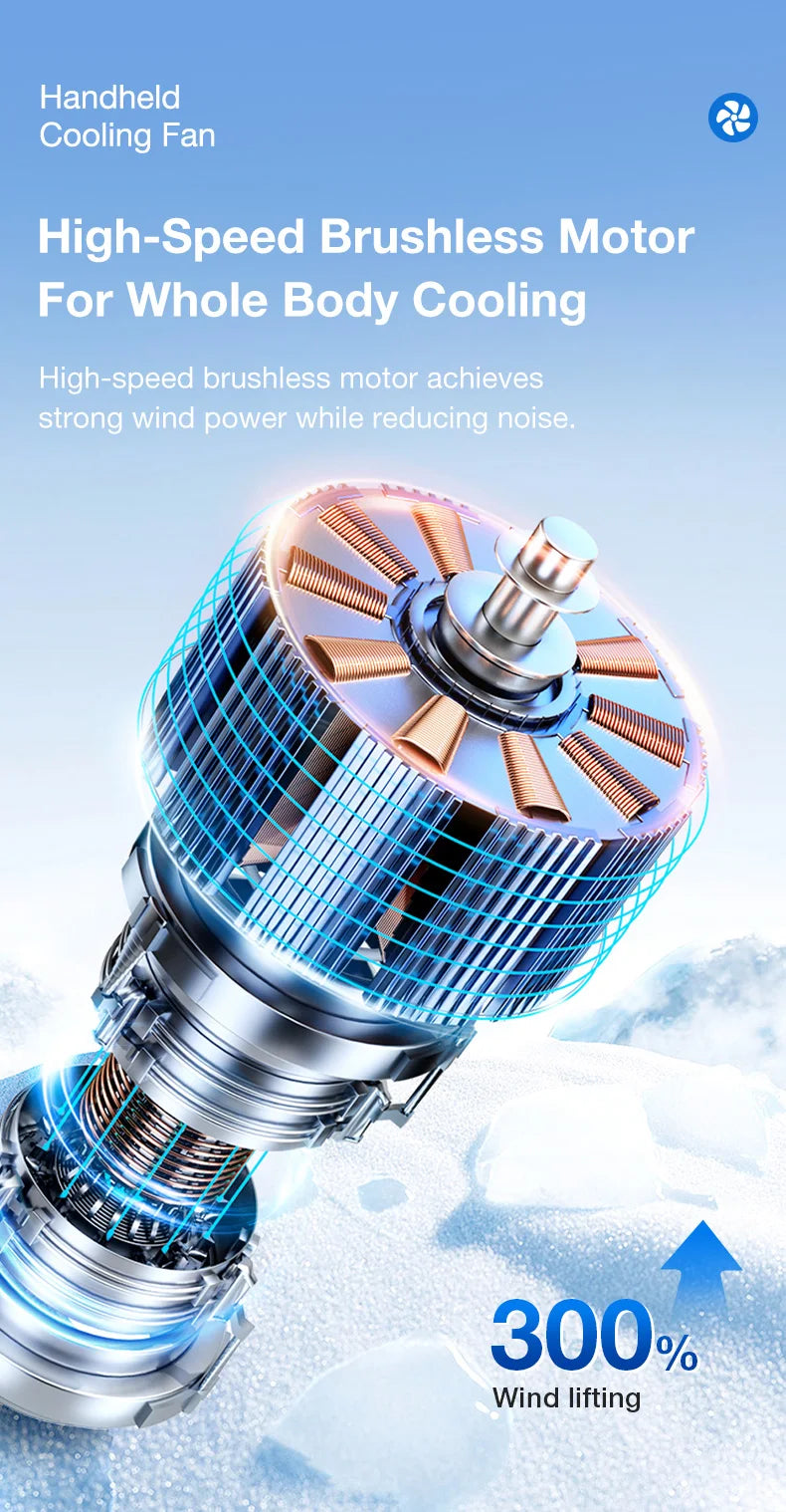 2025 Portable Handheld Turbo Fan 199 Gears Adjustable Strong Wind 6500mAh Night Lights&LED Screen Summer Outdoor Cooling Tools - Fullshopping
