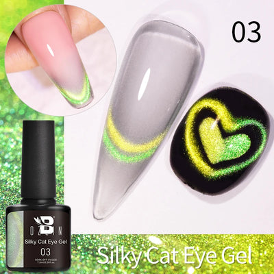 BOZLIN 15ML Super Top Coat  Function Gel No Wipe Matte Top Gel Transparent Soak Off  UV LED Nail Art Manicure Gel Varnish Primer