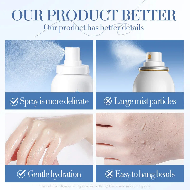 150Ml Milk Ceramide Hydrating Moisturizing Spray Portable Toner Deep Moisturizing Set Makeup Spray Toner Face Mists - Fullshopping