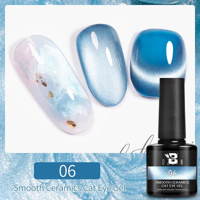 BOZLIN 15ML Super Top Coat  Function Gel No Wipe Matte Top Gel Transparent Soak Off  UV LED Nail Art Manicure Gel Varnish Primer