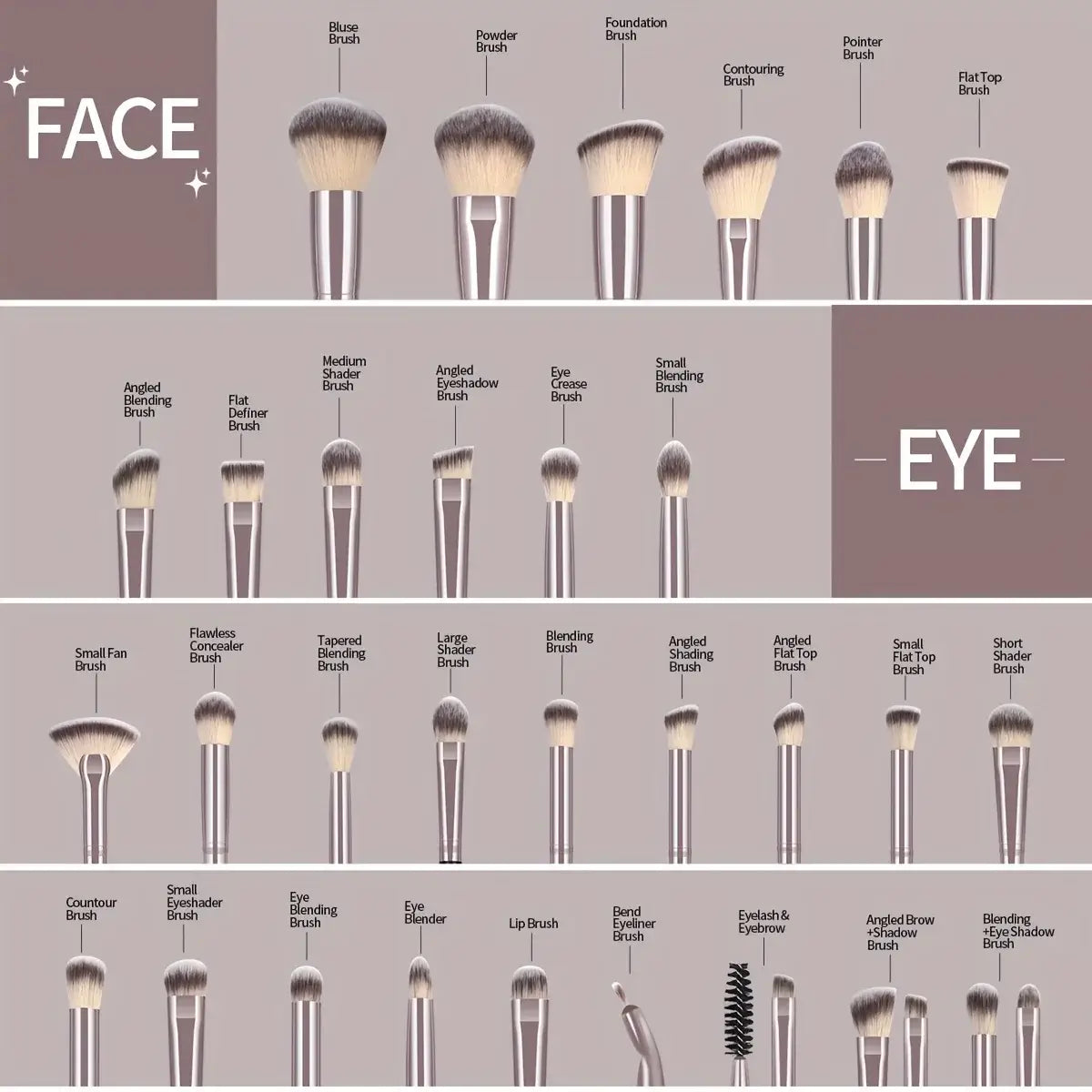 MAANGE 30pcs Professional Makeup Brush Set Foundation Concealers Eye Shadows Powder Blush Blending Brushes Beauty Tools with Bag - Fullshopping