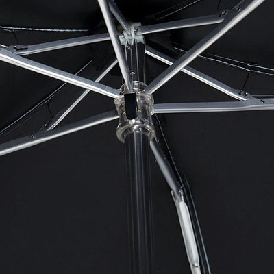 Outdoor Mini Sun Umbrella UV Protection - fullshopping