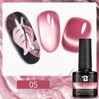 BOZLIN 15ML Super Top Coat  Function Gel No Wipe Matte Top Gel Transparent Soak Off  UV LED Nail Art Manicure Gel Varnish Primer