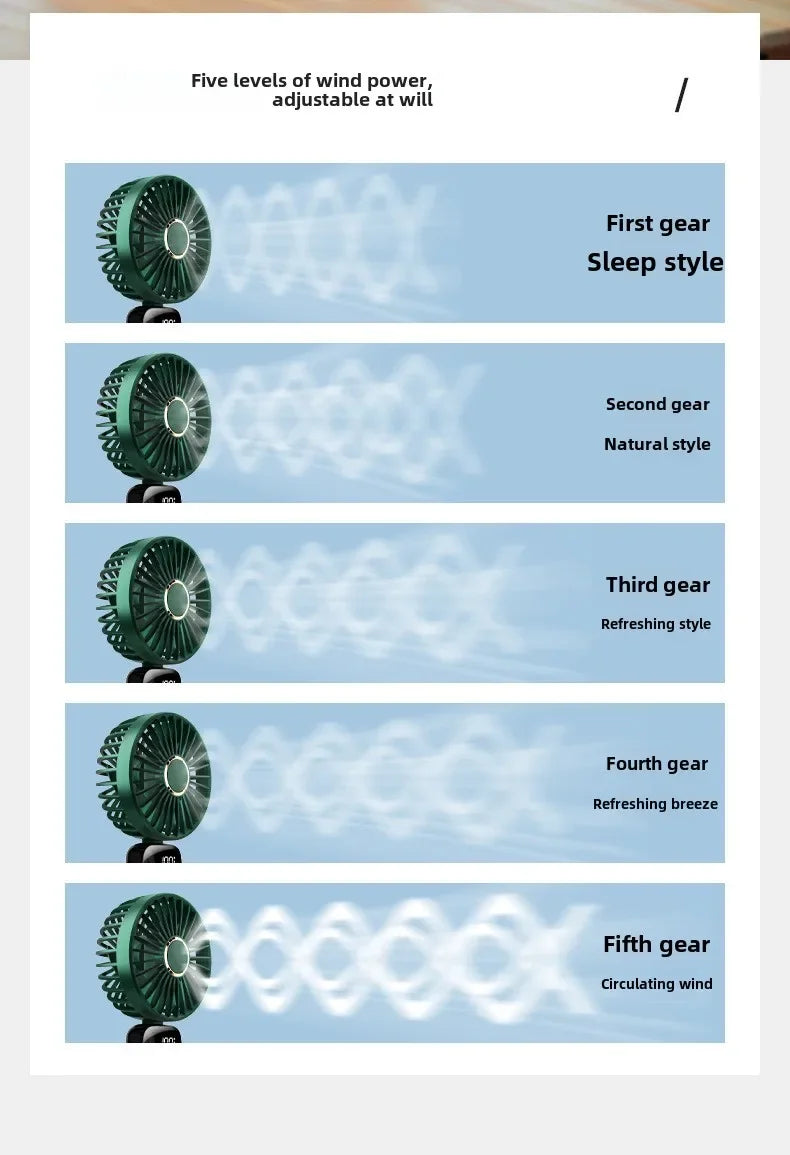 Handheld Fan with Digital Display, Foldable Fan Neck Hanging Fan, USB Charging Mini Fan Suitable for Outdoor Use in Offices - Fullshopping