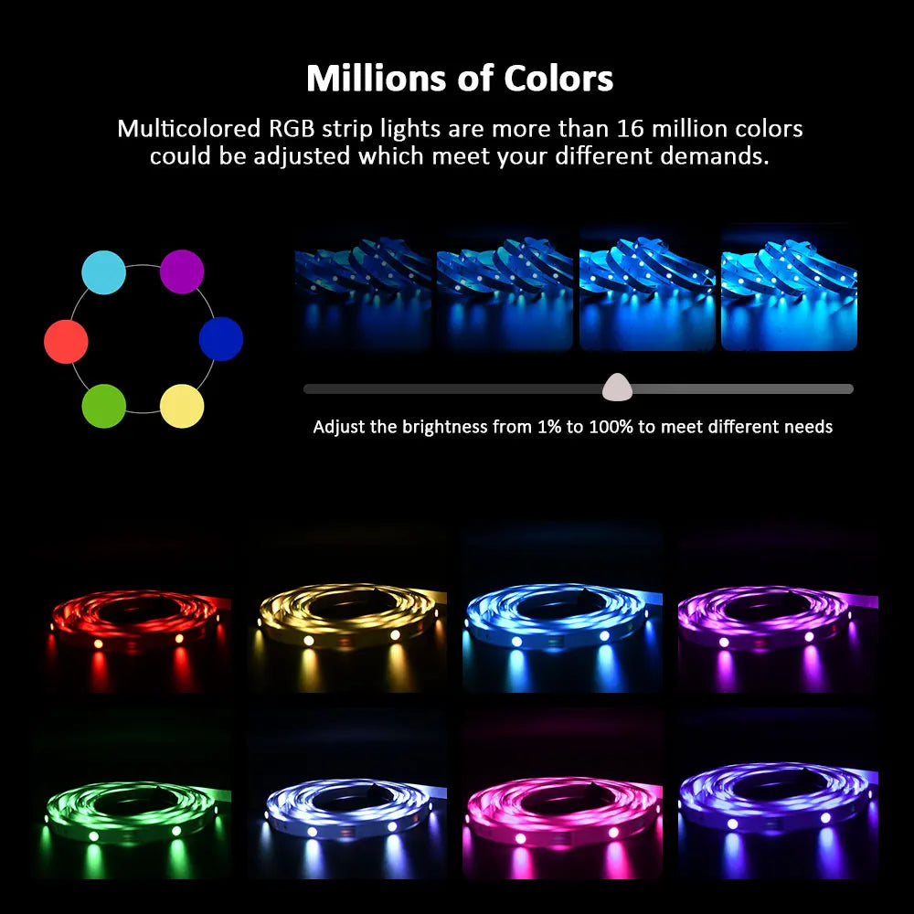 LED Strip Lights RGB 3535 ,5V 1M-30M,16 million colors, RGB , Led Strip Lighting Music Sync, Color Changing for Party Home - Fullshopping