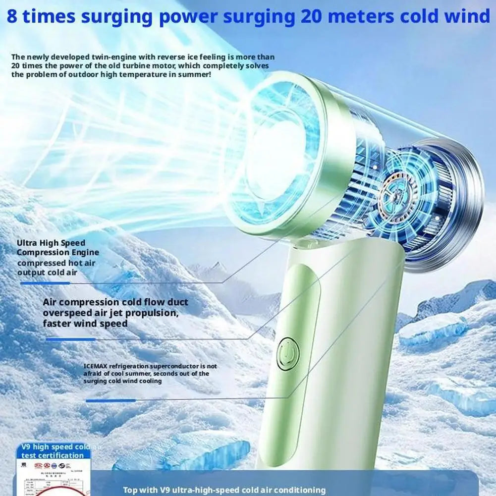 Portable Handheld Fan,4000mAh Rechargeable Turbo Personal Mini Fan,Pocket Design for Concerts, Sports Games, Camping, Travelling - Fullshopping