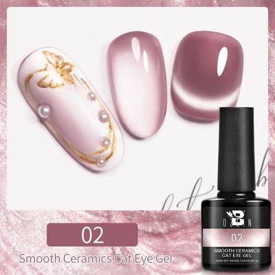 BOZLIN 15ML Super Top Coat  Function Gel No Wipe Matte Top Gel Transparent Soak Off  UV LED Nail Art Manicure Gel Varnish Primer