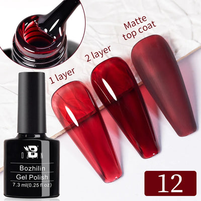BOZLIN 15ML Super Top Coat  Function Gel No Wipe Matte Top Gel Transparent Soak Off  UV LED Nail Art Manicure Gel Varnish Primer