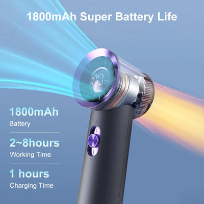 Portable Fan Turbo Wind 100 Strong Speed Mini Cooling Fan Electric Handheld Fan with Digital Display 1800mAh USB Rechargeable - Fullshopping