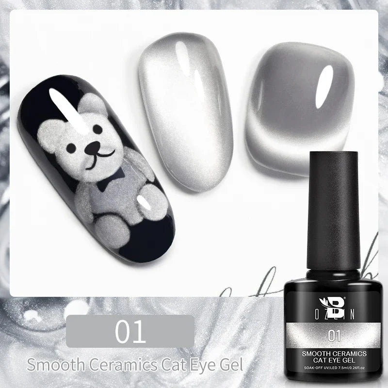 BOZLIN 15ML Super Top Coat  Function Gel No Wipe Matte Top Gel Transparent Soak Off  UV LED Nail Art Manicure Gel Varnish Primer