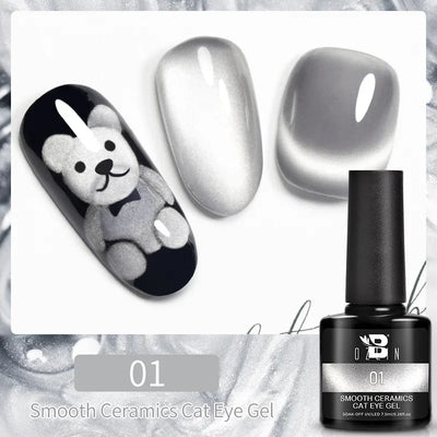 BOZLIN 15ML Super Top Coat  Function Gel No Wipe Matte Top Gel Transparent Soak Off  UV LED Nail Art Manicure Gel Varnish Primer