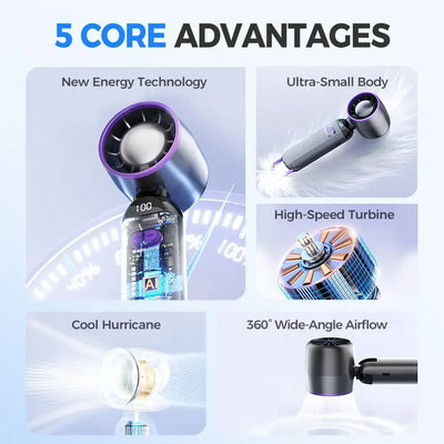 Portable Handheld Fan 5 Speed Adjustable Cooling Mini Turbo Fan with Digital Display Suitable For Outdoor Travel And Desktop Use - Fullshopping
