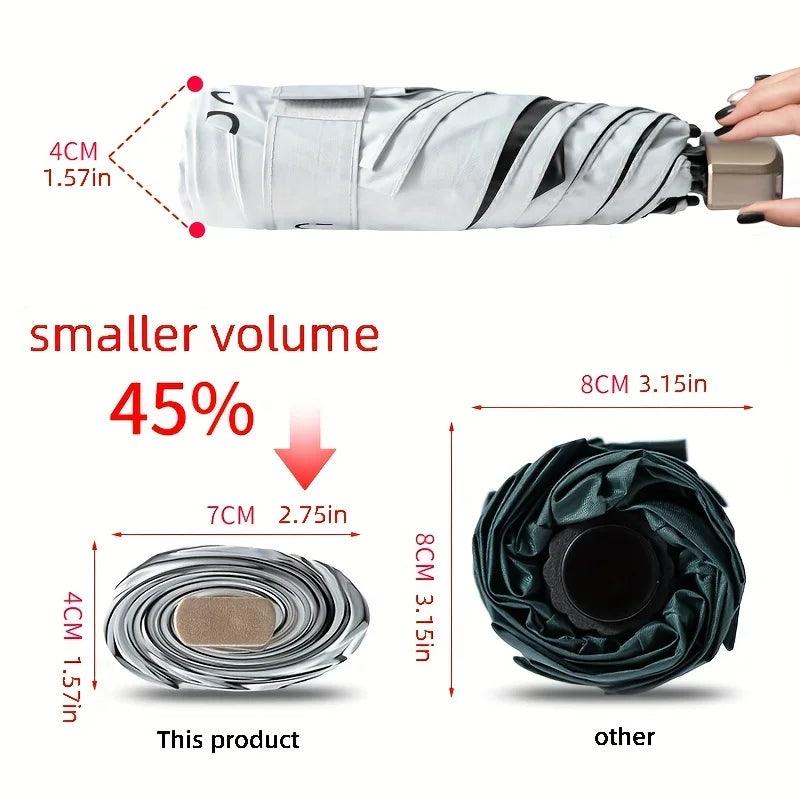 Outdoor Mini Sun Umbrella UV Protection - fullshopping