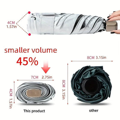 Outdoor Mini Sun Umbrella UV Protection - fullshopping