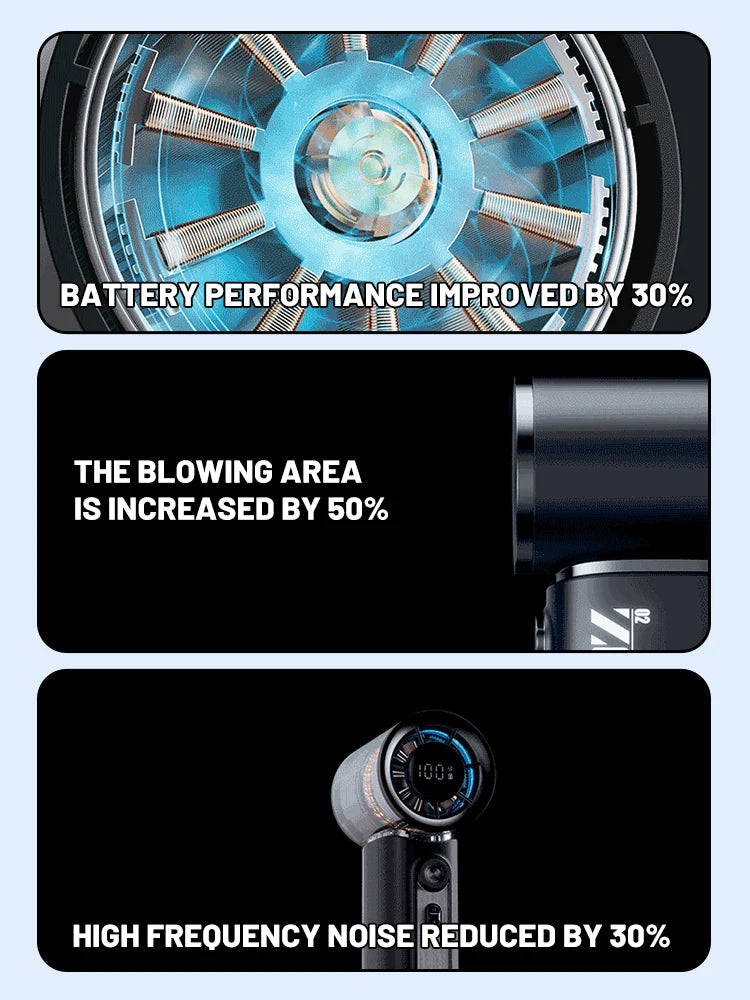 New Portable Turbo Small Air Cannon Handheld Fan 100 Wind Speeds Adjustable Mini Electric Fan USB Charging Fan Outdoor Mini Fan - Fullshopping