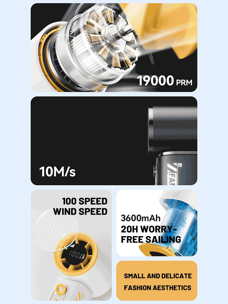 New Portable Turbo Small Air Cannon Handheld Fan 100 Wind Speeds Adjustable Mini Electric Fan USB Charging Fan Outdoor Mini Fan - Fullshopping