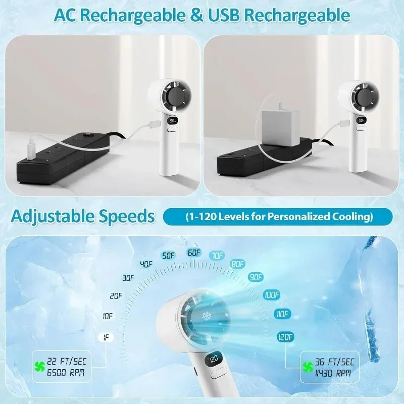 Portable USB Rechargeable Turbo Fan Mini Handheld Display Readout Fan for Outdoor Use Perfect Gift for Kids Car & Girlfriend - Fullshopping