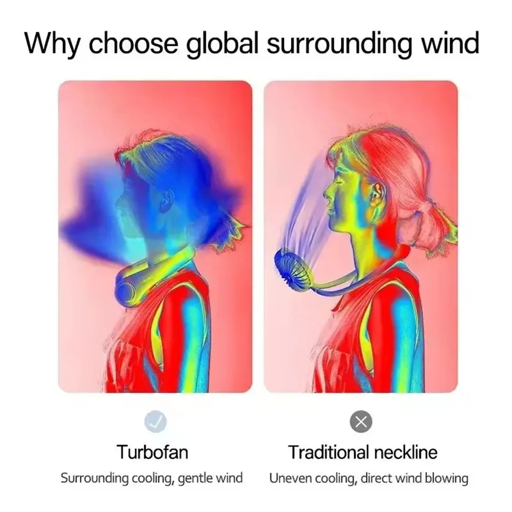 New Mini Neck Fan Portable Bladeless Hanging Neck 1200mAh Rechargeable Air Cooler 3 Speed Mini Summer Sports Fans - Fullshopping