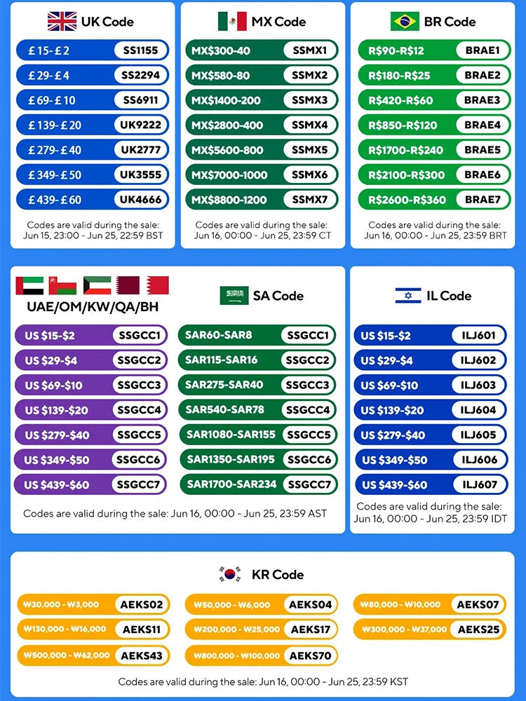 Portable Handheld Fan 5 Speed Adjustable Cooling Mini Turbo Fan with Digital Display Suitable For Outdoor Travel And Desktop Use - Fullshopping