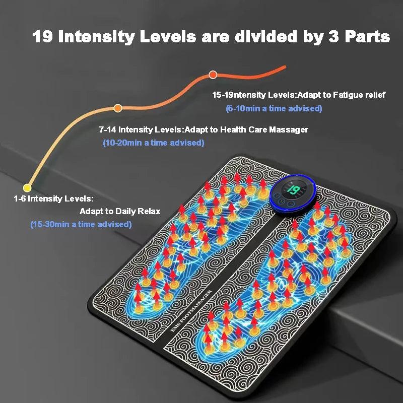 EMS Foot Massager Pad - fullshopping