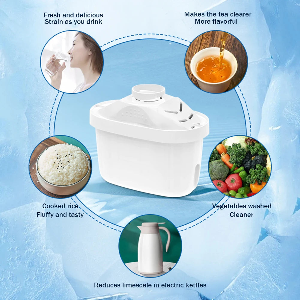 1-10PCS Water Filter Jug Cartridges For Brita Maxtra Water Filters Cartridge Purify Kettle Activate Carbon Water Filter - Fullshopping