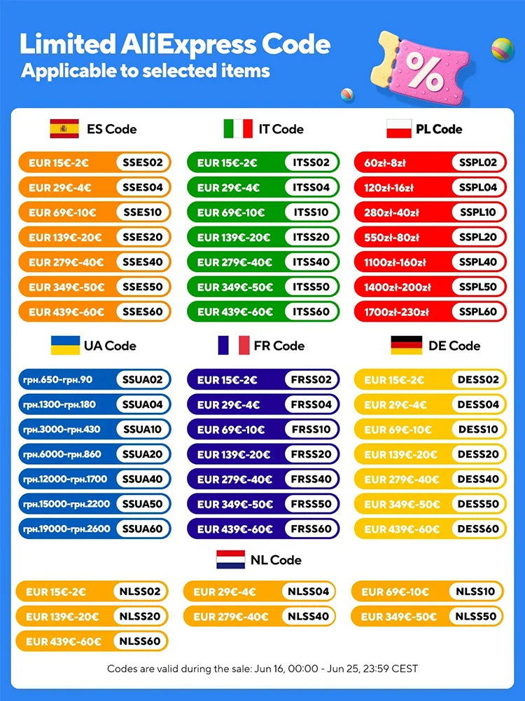 Portable Handheld Fan 5 Speed Adjustable Cooling Mini Turbo Fan with Digital Display Suitable For Outdoor Travel And Desktop Use - Fullshopping