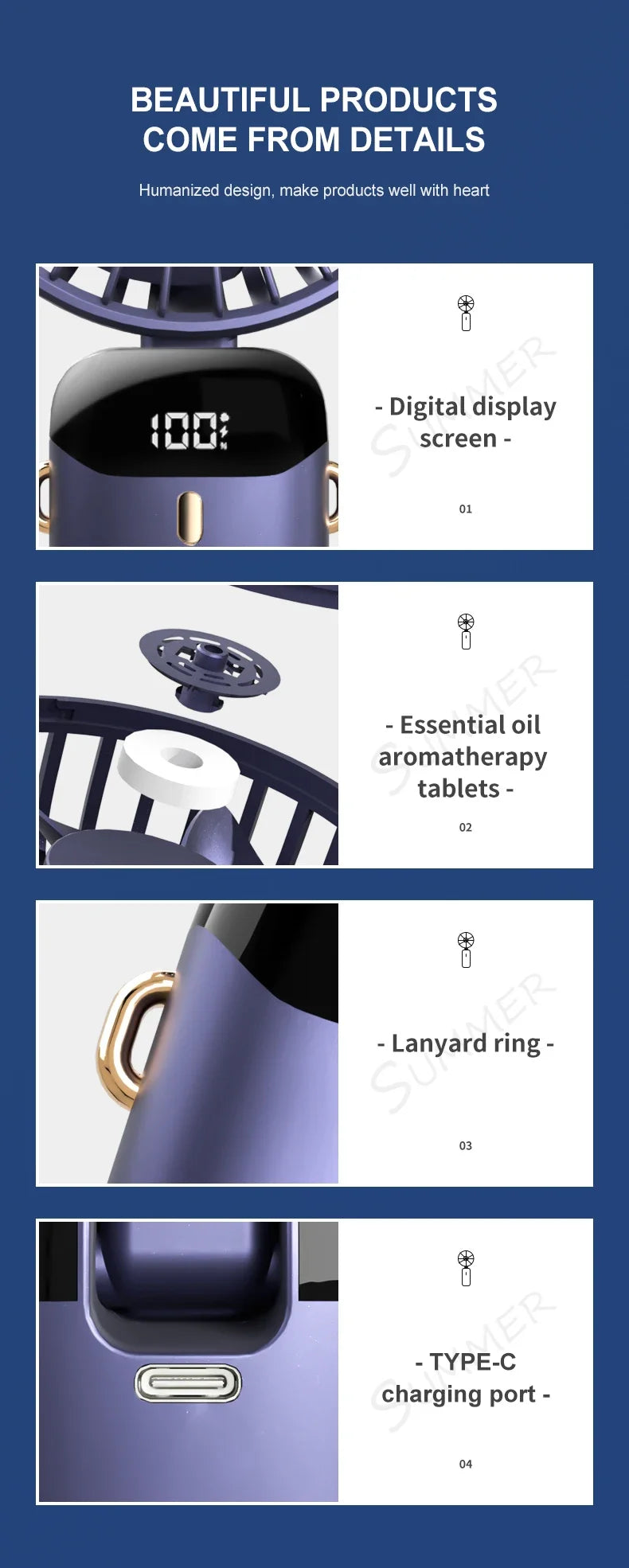 5000mAh Portable Fan Rechargeable 90° Foldable 5 Speed Mini Air Conditioner Small Fan Air Cooler with LED Digital Display - Fullshopping