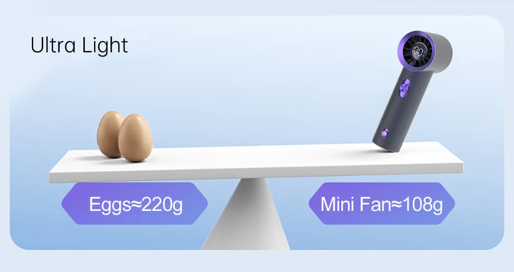 Portable Fan Turbo Wind 100 Strong Speed Mini Cooling Fan Electric Handheld Fan with Digital Display 1800mAh USB Rechargeable - Fullshopping