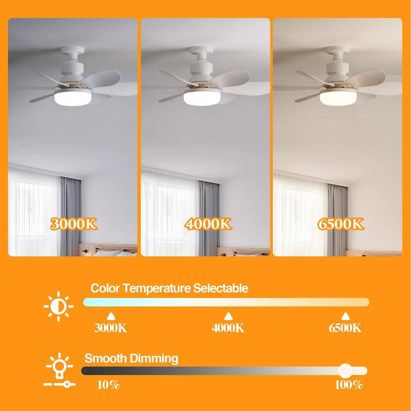 1pcs Ceiling Fans Light E27 LED with Remote Dimming Function Ceiling Fan Light for Bedroom Garage Study Kitchen and Home Use - Fullshopping