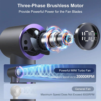 Portable Fan Turbo Wind 100 Strong Speed Mini Cooling Fan Electric Handheld Fan with Digital Display 1800mAh USB Rechargeable - Fullshopping