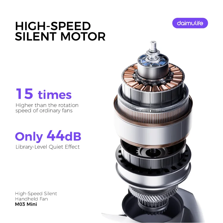 High Speed Handheld Fan 1-100 Stepless Speed Adjustment, Portable Turbo Fan 3 IN 1 Rechargeable Fans 90° Foldable ﻿ - Fullshopping