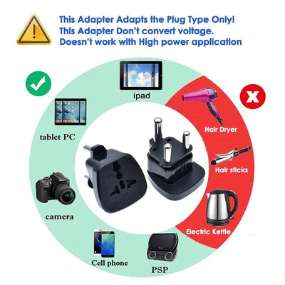 Universal to South Africa Plug Adapter 15A 250V UK US AU EU to Type-M Multifunction Travel Converter For Sri Lanka Nepal Lesotho - Fullshopping