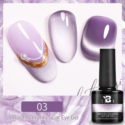 BOZLIN 15ML Super Top Coat  Function Gel No Wipe Matte Top Gel Transparent Soak Off  UV LED Nail Art Manicure Gel Varnish Primer