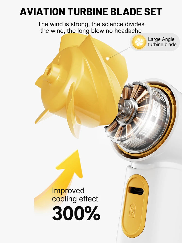 New Portable Turbo Small Air Cannon Handheld Fan 100 Wind Speeds Adjustable Mini Electric Fan USB Charging Fan Outdoor Mini Fan - Fullshopping